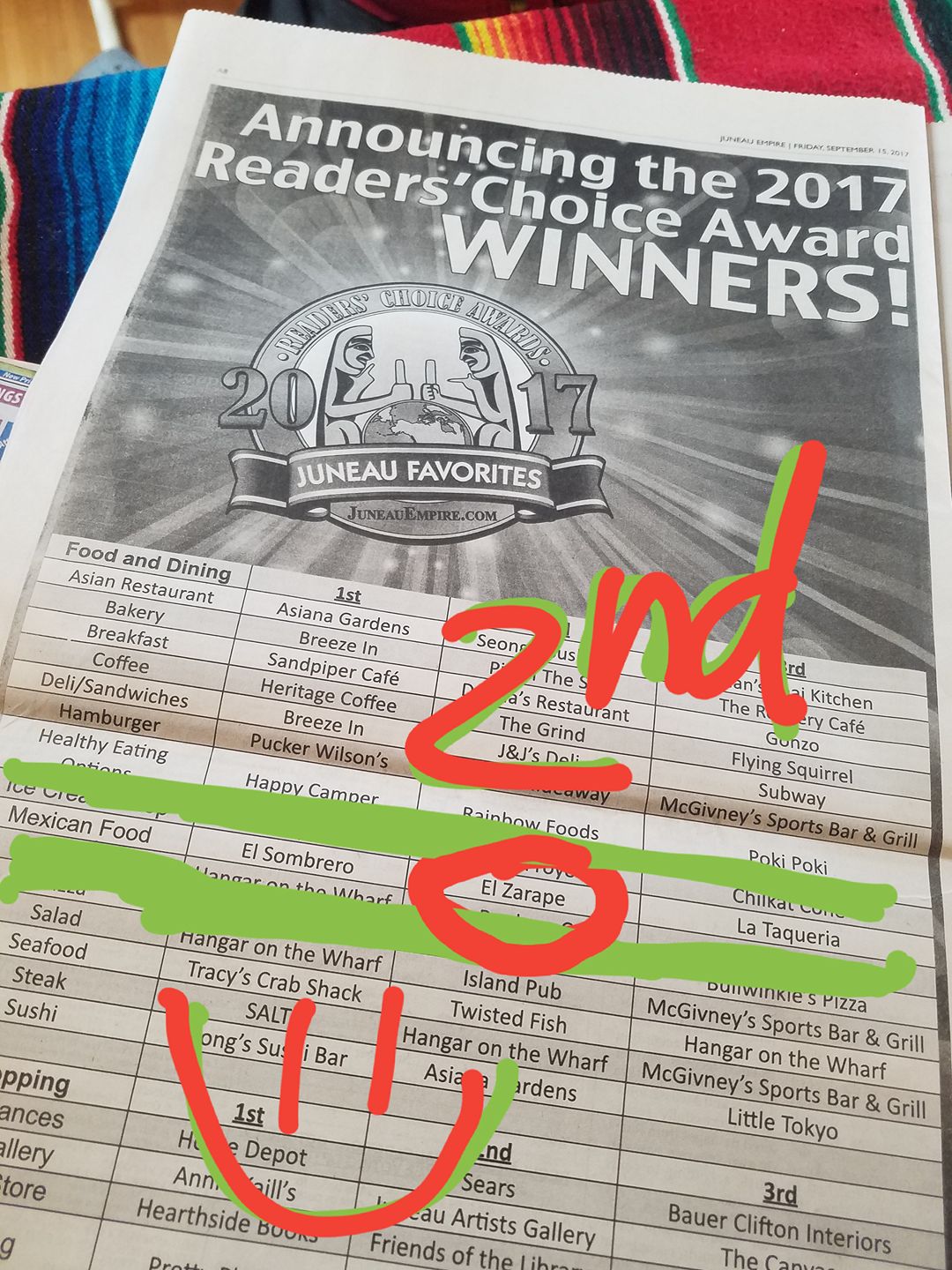 Photo credit: Facebook