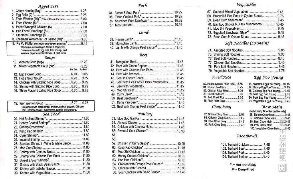 Photo credit: Google