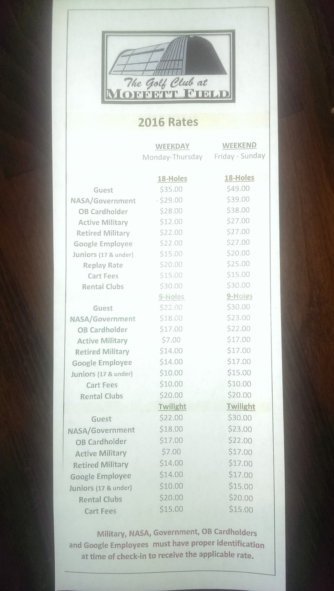 Photo credit: Google