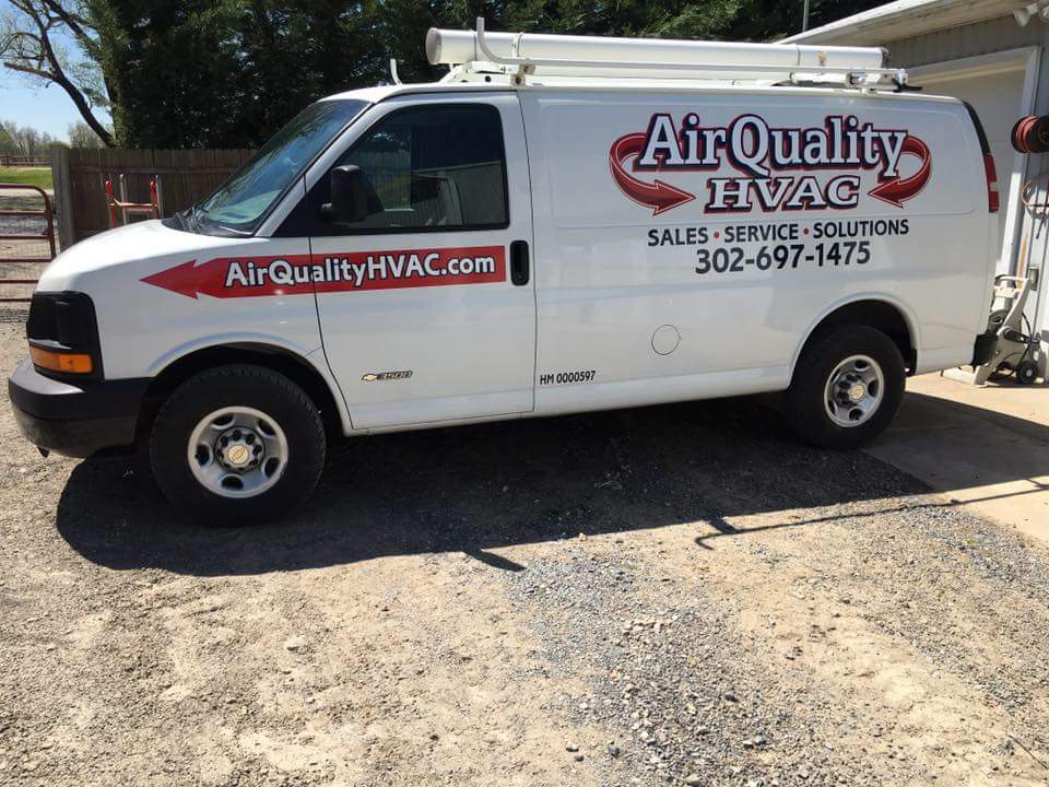 Air Quality HVAC Services Inc.
