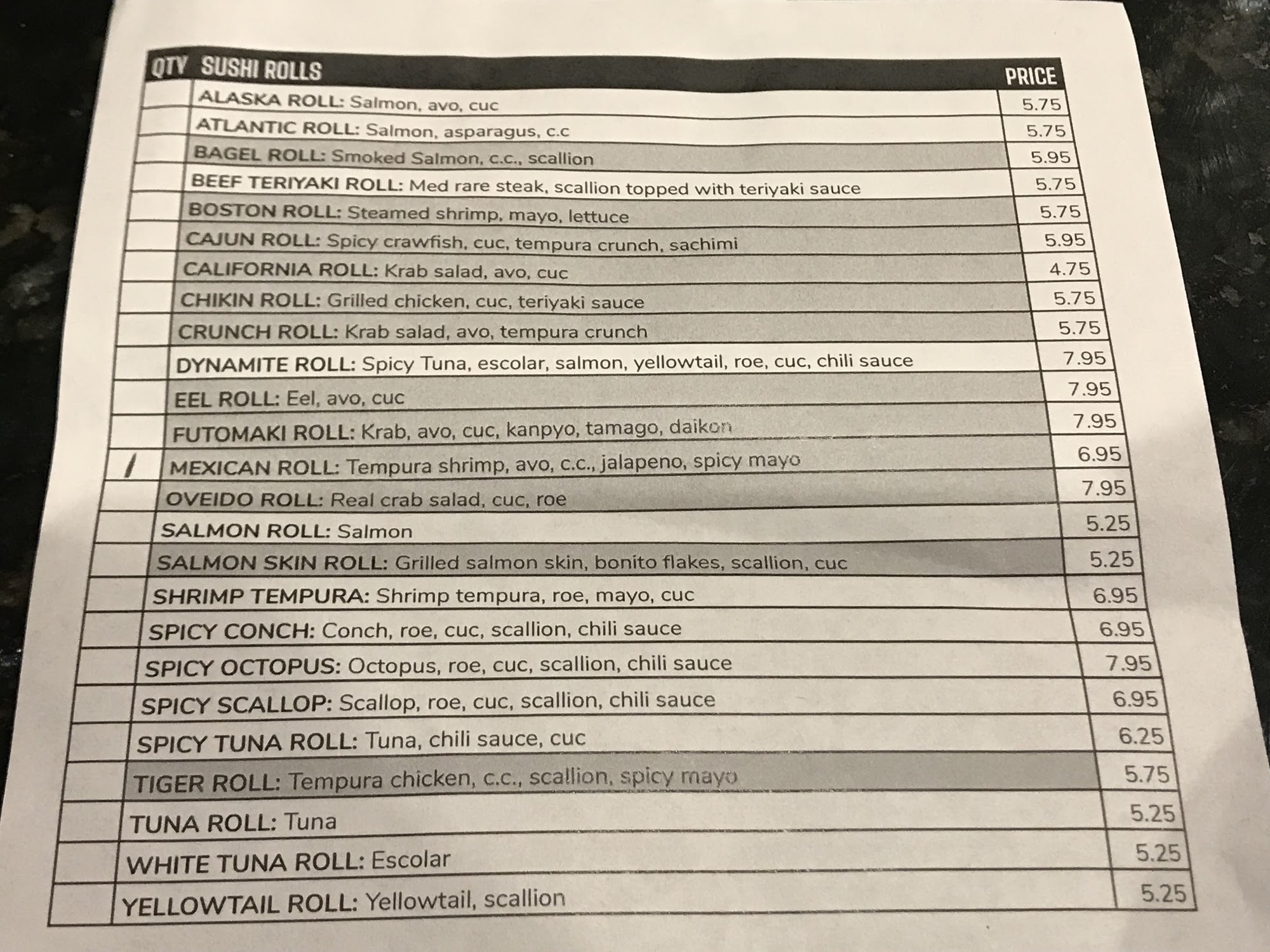 Photo credit: Google