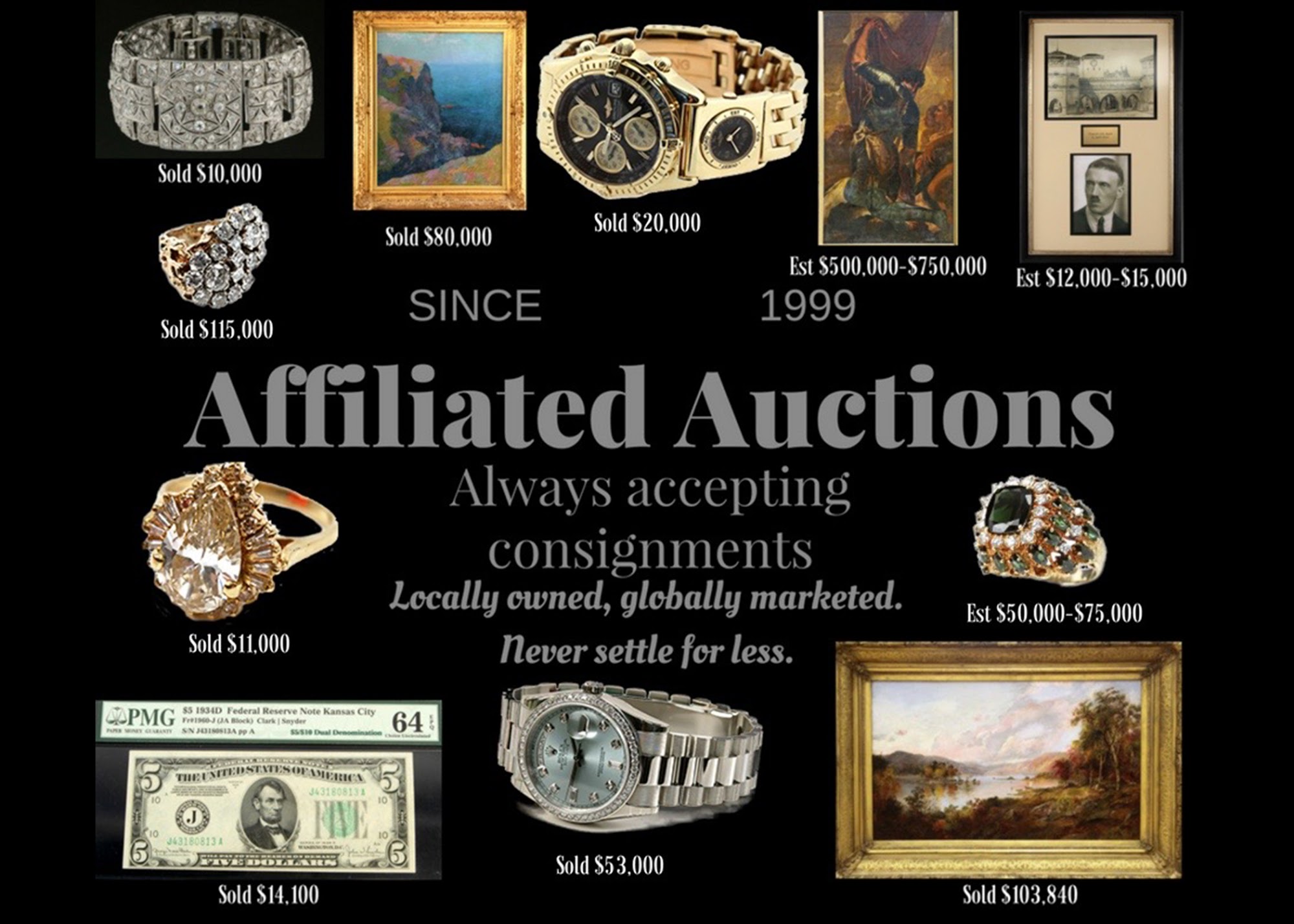 Affiliated Auctions & Realty LLC