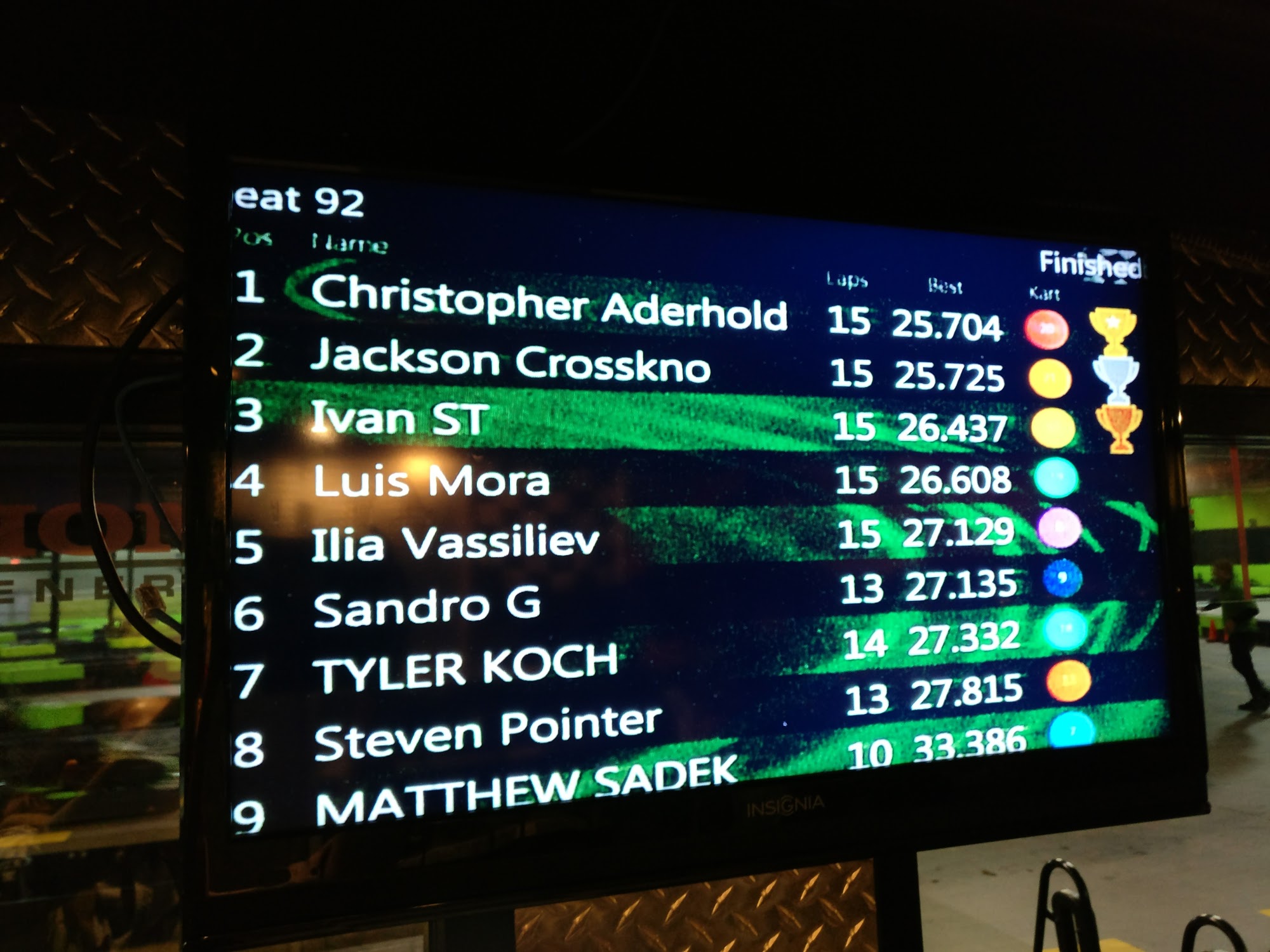 Andretti Indoor Karting & Games Roswell Menu