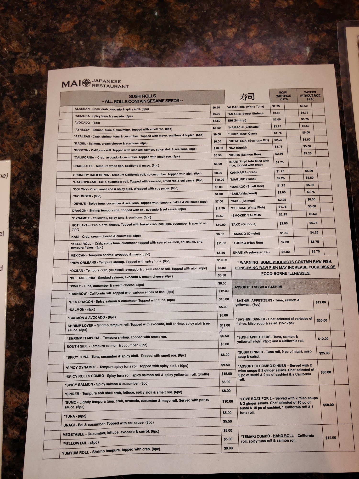 Photo credit: Google