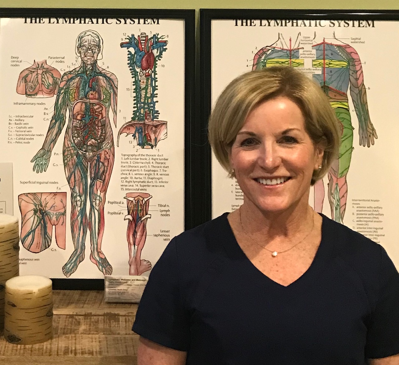 Lymphatic Wellness & Massage - Kathy Walsh LMBT, CLT