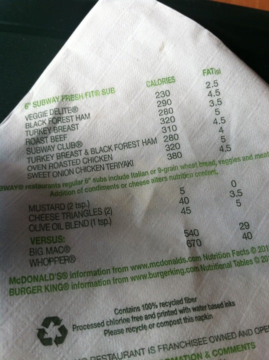 Photo credit: foursquare