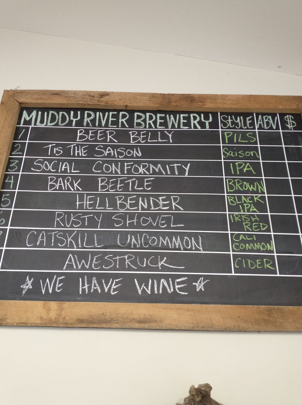 Muddy River Farm Brewery Menu