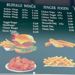 Scoreboard Sport Grill Menu