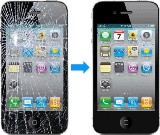 I Doctors Carolinas Cell Phone Repairs