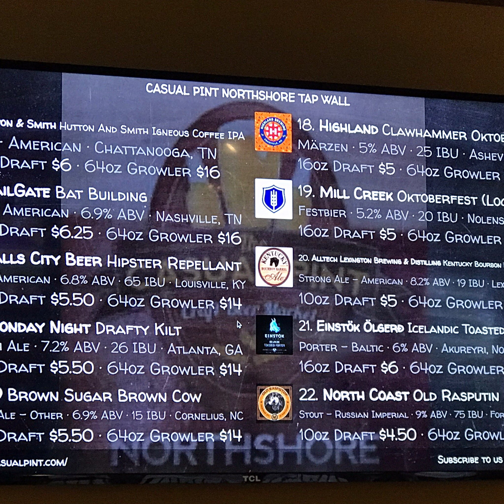 Photo credit: Tripadvisor