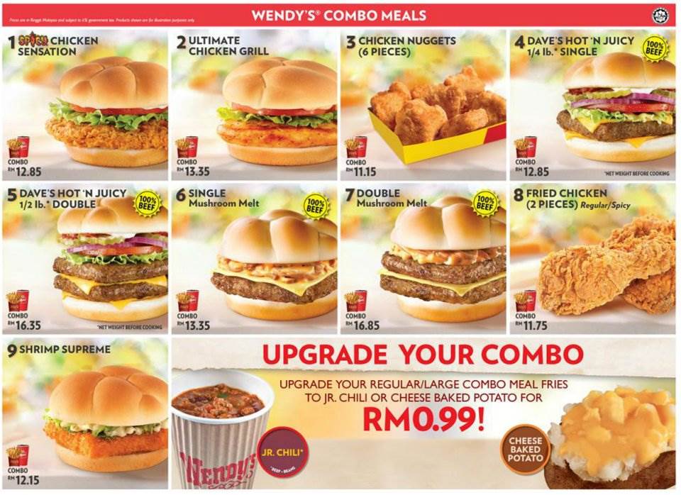 Wendy's Menu