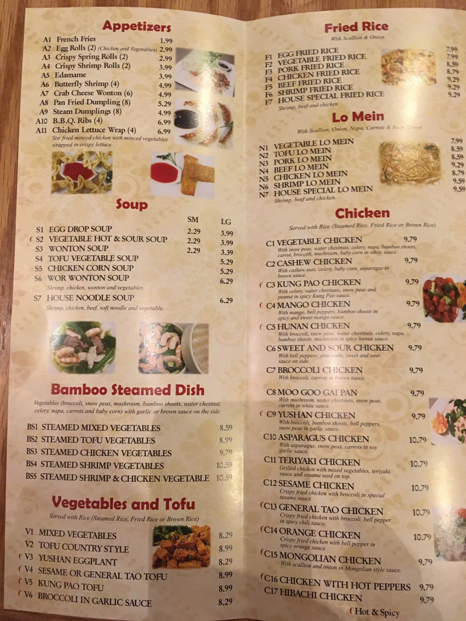 Photo credit: Tripadvisor