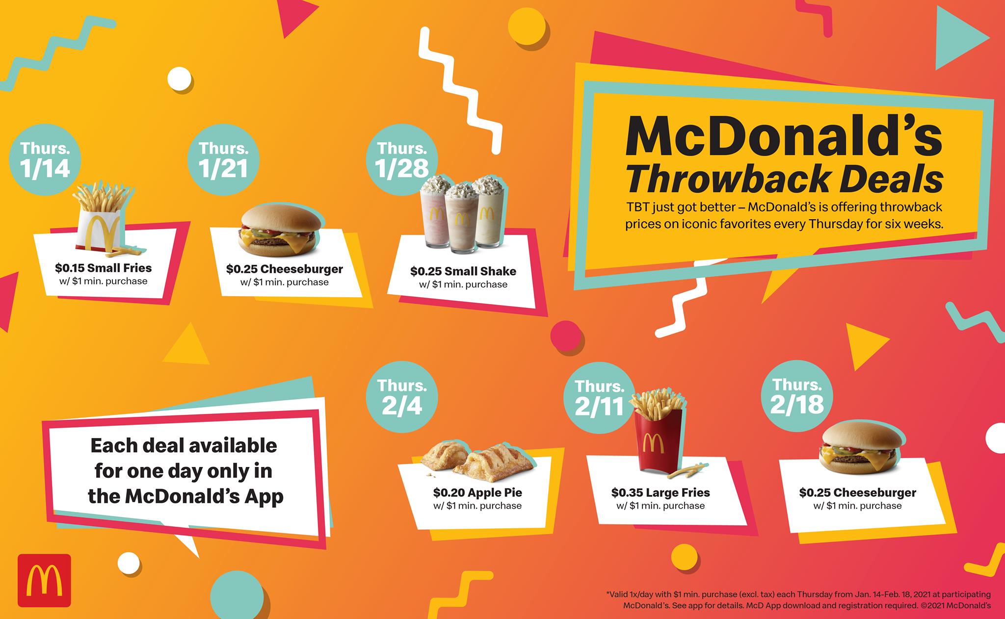 McDonald's Menu